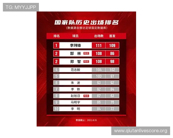 2026年最新足球预测最准的网站排行榜全面解析提供专业数据支持 2026年最新足球预测最准的网站排行榜全面解析提供专业数据支持