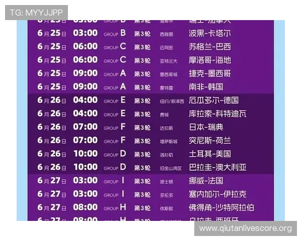 2026年美加墨世界杯出线球队表图全景展示与分析 2026年美加墨世界杯出线球队表图全景展示与分析