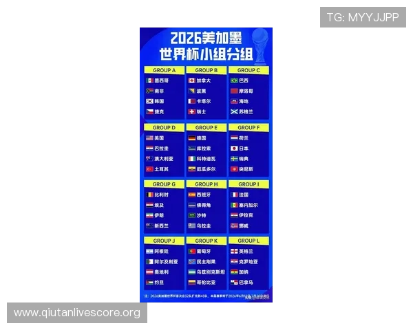 2026年足球世界杯欧洲预选赛分组情况对战策略与晋级概率的详细分析