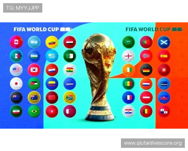 2026美加墨世界杯48支球队分组情况及热门球队预测分析